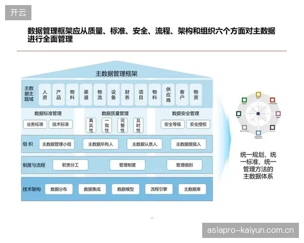 智能落地阶段内容分发机构引入实时反馈机制 赛事用户运营架构优化互动响应效率